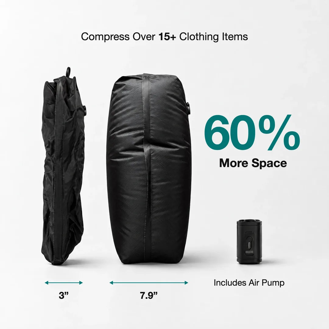 2PackBag™ Travel Kit