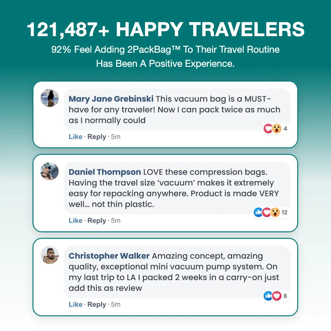 2PackBag™ Travel Kit