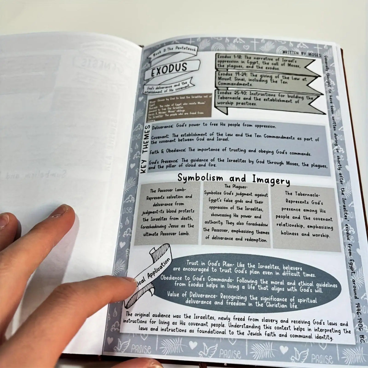 Bijbelstudiegids voor beginners Devotioneel dagboek van 66 pagina's met dagelijkse schriftcitaten, gebedsreflecties en jaarlang studieplan