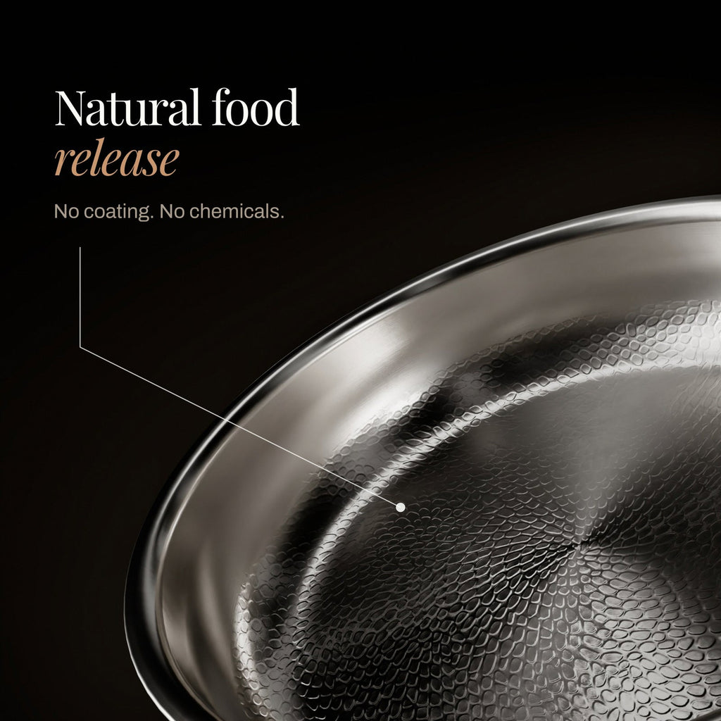 Hammered Titanium Pan